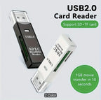 Wansurs USB 2.0 SD/Micro SD Card Reader