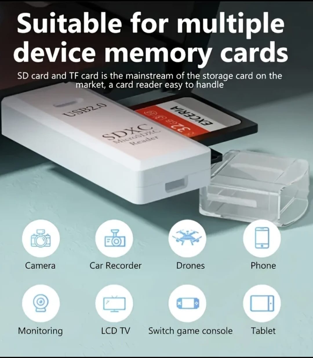 Wansurs USB 2.0 SD/Micro SD Card Reader