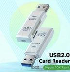 Wansurs USB 2.0 SD/Micro SD Card Reader