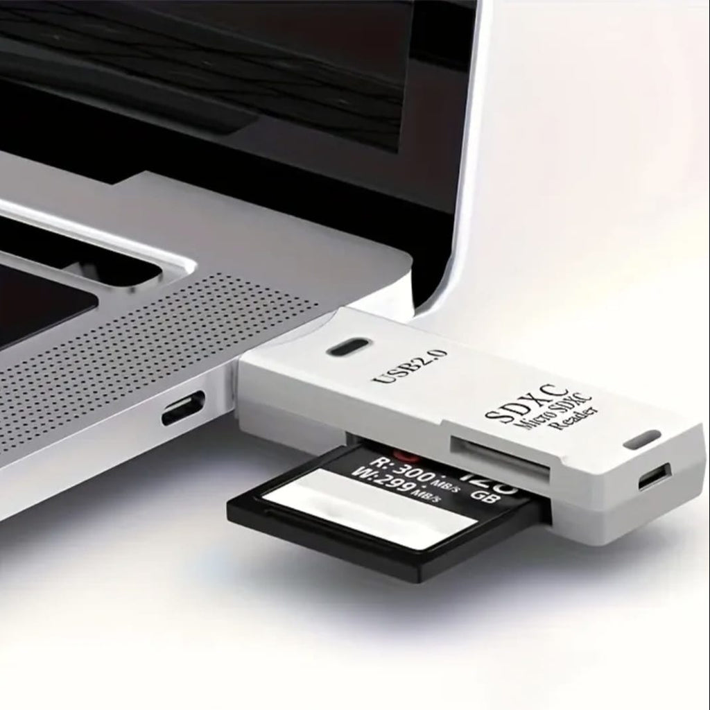 Wansurs USB 2.0 SD/Micro SD Card Reader