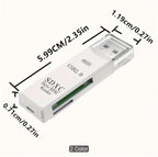 Wansurs USB 2.0 SD/Micro SD Card Reader