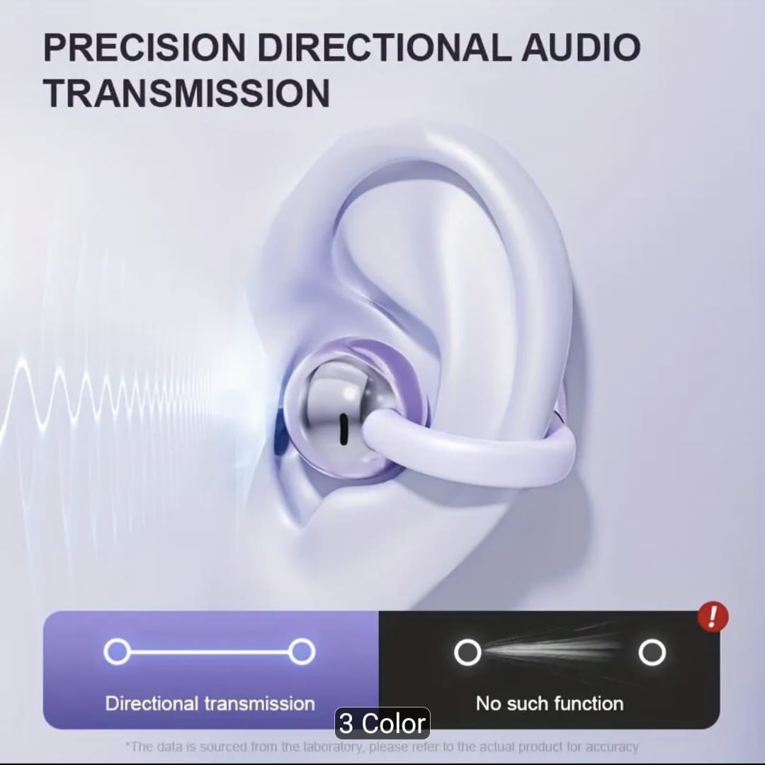 Wireless Ear Clip Earbuds