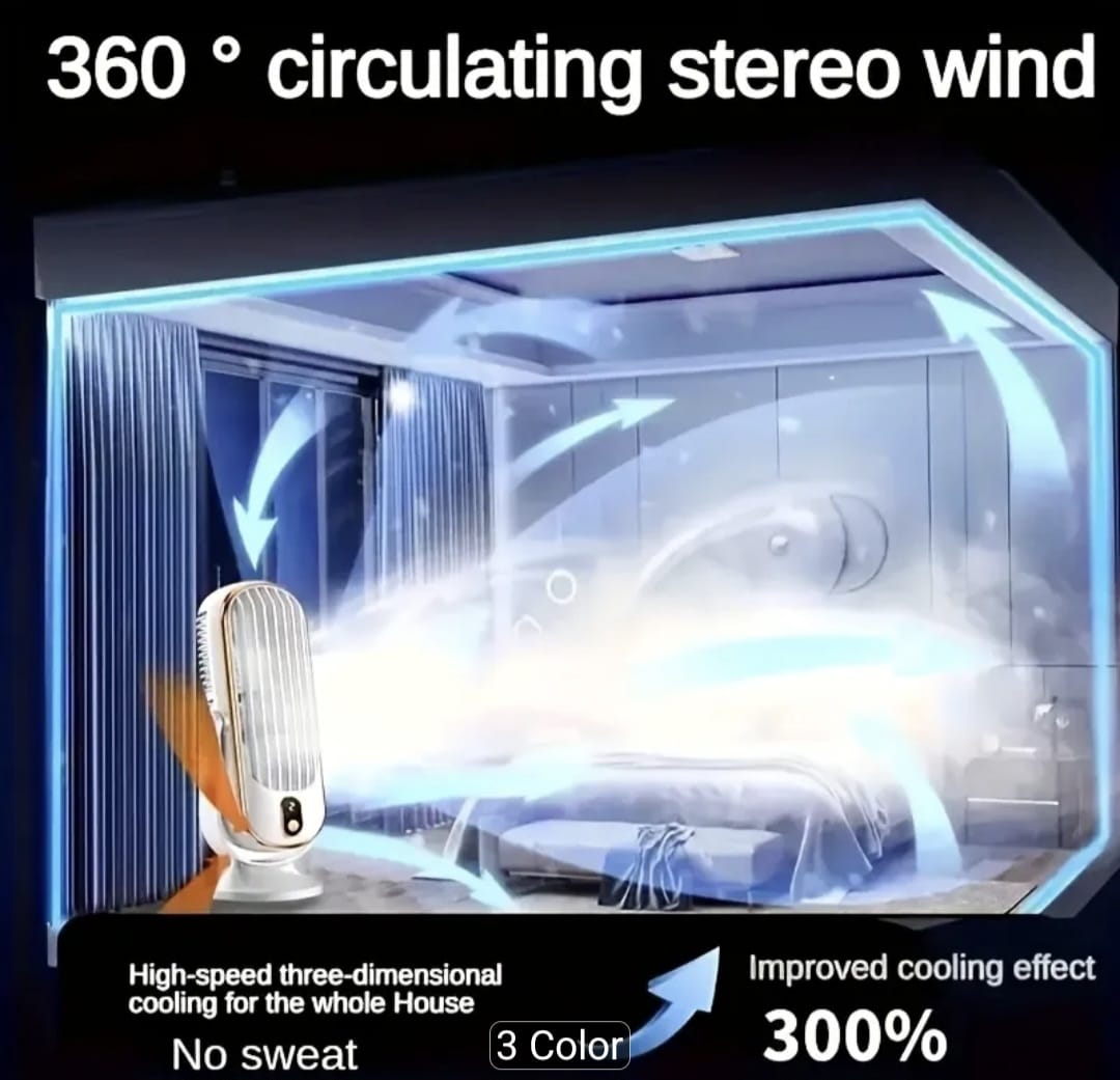 Portable Air Conditioner & Cooler