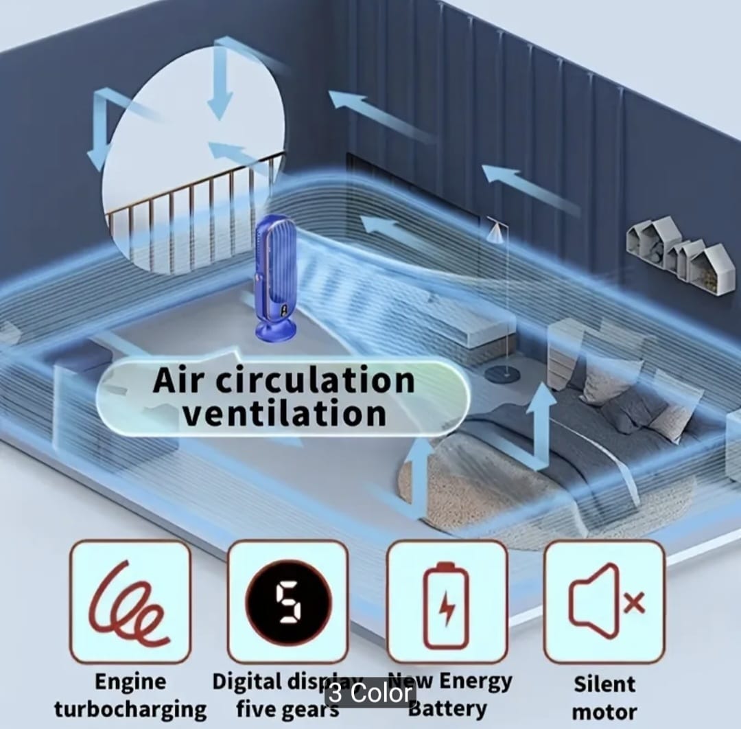 Portable Air Conditioner & Cooler